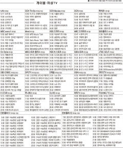 12월2일(수) 케이블·위성TV 편성표