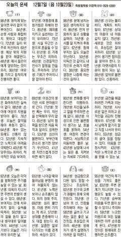 [오늘의 운세] 12월7일 (음 10월23일) (오늘의 띠별 운세) (생년월일운세)