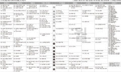 12월7일(월) TV 편성표
