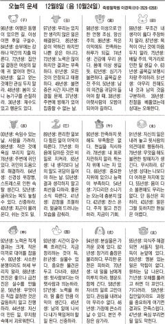[오늘의 운세] 12월8일 (음 10월24일) (오늘의 띠별 운세) (생년월일운세)