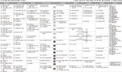 12월8일(화) TV 편성표