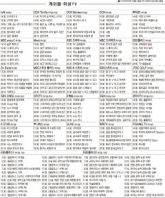 12월8일(화) 케이블·위성TV 편성표