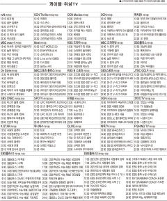12월9일(수) 케이블·위성TV 편성표