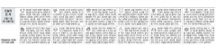 [오늘의 운세] 12월11일(음10월27일) (오늘의 띠별 운세) (생년월일운세)
