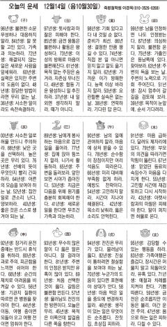 [오늘의 운세] 12월14일 (음10월30일) (오늘의 띠별 운세) (생년월일운세)