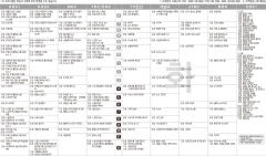 12월15일(화) TV 편성표