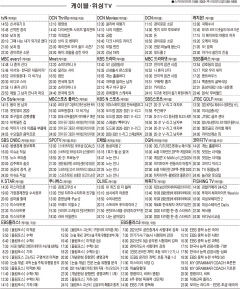 12월15일(화) 케이블·위성TV 편성표
