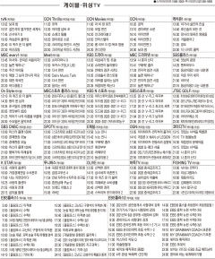 12월16일(수) 케이블·위성TV 편성표