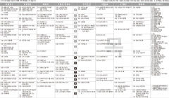 12월17일(목) TV 편성표