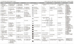 12월21일(월) TV 편성표