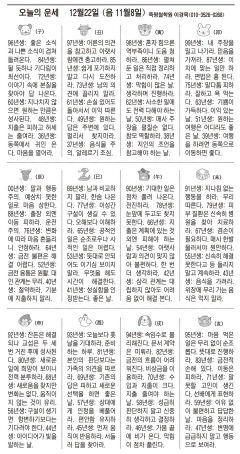 [오늘의 운세] 12월 22일 (음 11월8일) (오늘의 띠별 운세) (생년월일운세)