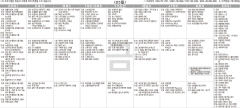 12월25일(금) TV 편성표