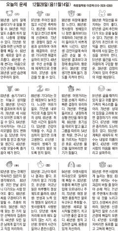 [오늘의 운세] 12월28일(음11월14일) (오늘의 띠별 운세) (생년월일운세)