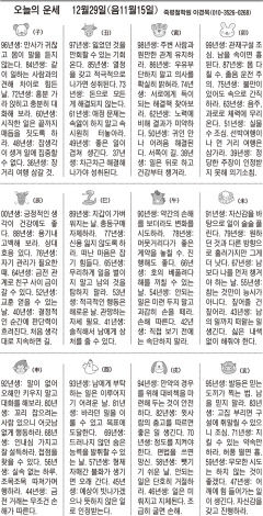 [오늘의 운세] 12월29일(음11월15일) (오늘의 띠별 운세) (생년월일운세)