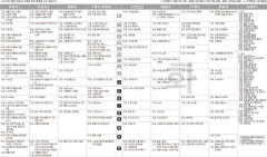 12월29일(화) TV 편성표