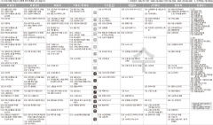 12월30일(수) TV 편성표