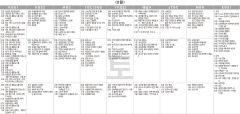 1월2일(토) TV 편성표