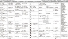 1월4일(월) TV 편성표