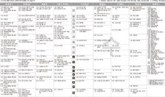 1월6일(수) TV 편성표