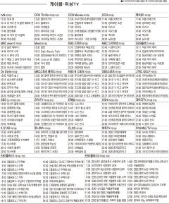 1월6일(수) 케이블·위성TV 편성표