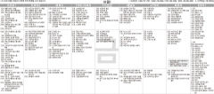 1월8일(금) TV 편성표