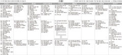 1월9일(토) TV 편성표