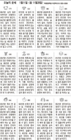 [오늘의 운세] 1월11일 (음 11월28일) (오늘의 띠별 운세) (생년월일운세)