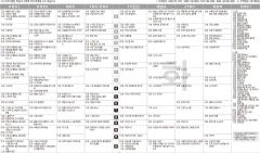 1월12일(화) TV 편성표