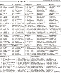1월12일(화) 케이블·위성TV 편성표