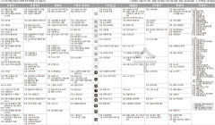 1월13일(수) TV 편성표