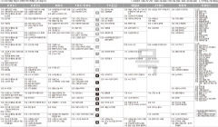 1월14일(목) TV 편성표