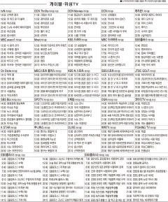 1월14일(목) 케이블·위성TV 편성표