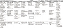 1월15일(금) TV 편성표