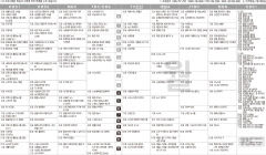 1월18일(월) TV 편성표
