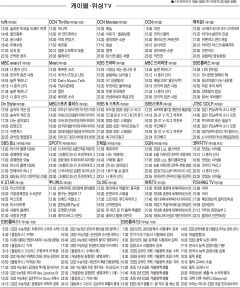 1월18일(월) 케이블·위성TV 편성표