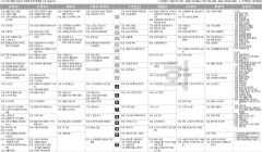 1월19일(화) TV 편성표
