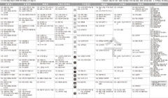 1월20일(수) TV 편성표