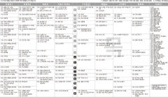 1월21일(목) TV 편성표