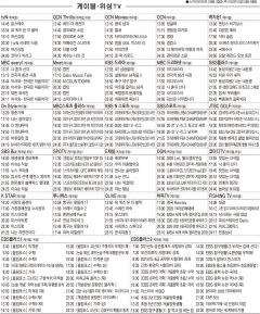 1월21일(목) 케이블·위성TV 편성표