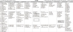 1월22일(금) TV 편성표