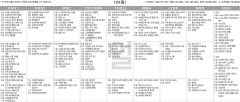 1월24일(일) TV 편성표