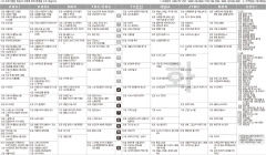 1월26일(화) TV 편성표