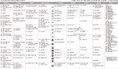 1월27일(수) TV 편성표
