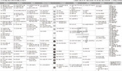 1월28일(목) TV 편성표