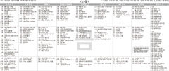 1월29일(금) TV 편성표