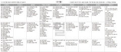 1월31일(일) TV 편성표