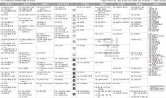 2월1일(월) TV 편성표