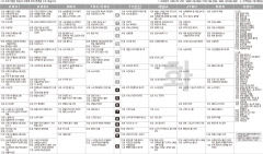 2월2일(화) TV 편성표