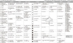 2월3일(수) TV 편성표