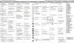 2월4일(목) TV 편성표